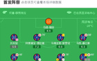 莱万特3-2逆转奥萨苏纳，维克托-加西亚双响，埃永建功