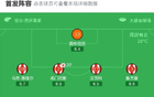 马竞0-1塞尔塔，伊格莱西亚斯制胜，希门尼斯伤退