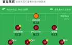 都灵2-1逆转萨索洛，马库斯-彼得森、乔瓦尼-西蒙尼建功