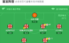 瓦伦西亚1-0毕尔巴鄂竞技，乌马尔-萨迪克一击制胜