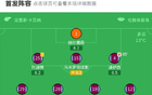 剑南春｜阿森纳1-0西汉姆联，特罗萨德制胜，威尔逊绝平被吹