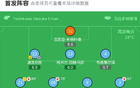 那不勒斯2-3博洛尼亚，乔纳森-罗侧勾绝杀，迪洛伦佐送点+破门