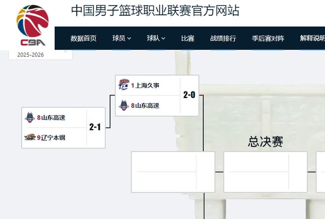 真不识货啊 被邱彪弃用之人 季后赛场均24分5.7助攻 得分联盟第3
