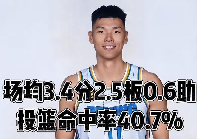 2020年天价截胡！首钢豪赌潜力内线范子铭，如今沦为顶薪鸡肋
