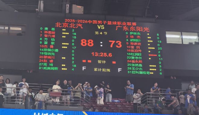 输北京连续2年止步8强 杜锋语出惊人！我们11个冠军 有队1个没有