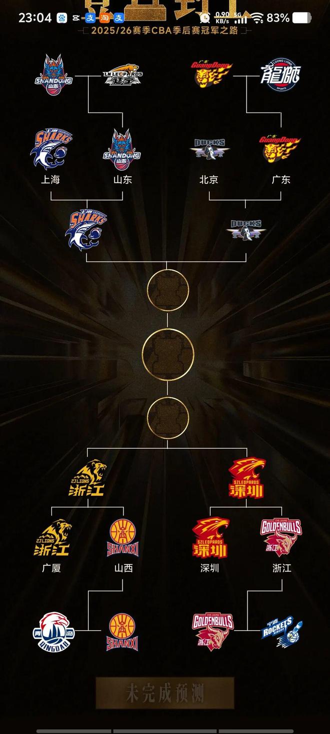 CBA四强争霸，谁主沉浮？
