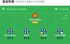 西班牙人2-0毕尔巴鄂竞技，佩雷-米利亚建功，基克-加西亚锁定胜局
