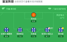 剑南春｜巴萨0-1阿拉维斯，迪亚巴特破门，巴萨全场0射正