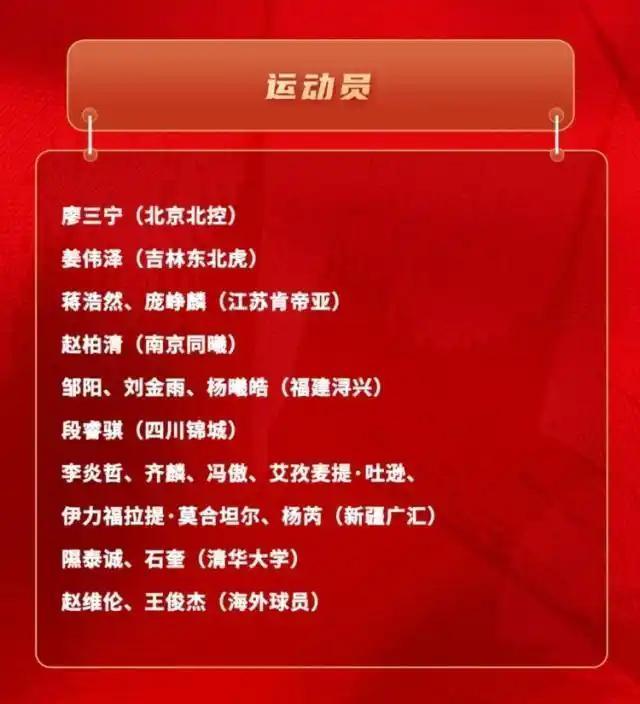 男篮集训更新：首批离队名单敲定，郭士强补招2将，2人因故缺席