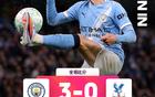 热闻|曼城3-0横扫水晶宫，与阿森纳积分差距缩小至2分