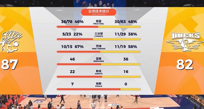刘炜给北京队提出建议！