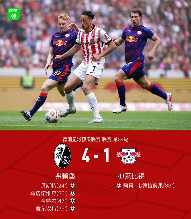 弗赖堡4-1大胜RB莱比锡，金特尔、贝斯特、马塔诺维奇破门