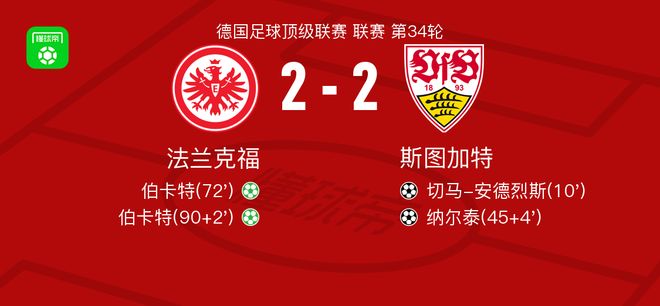 法兰克福2-2斯图加特，切马-安德烈斯破僵，伯卡特救主