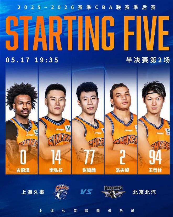 古德温空砍32分 上海男篮主场不敌北京男篮