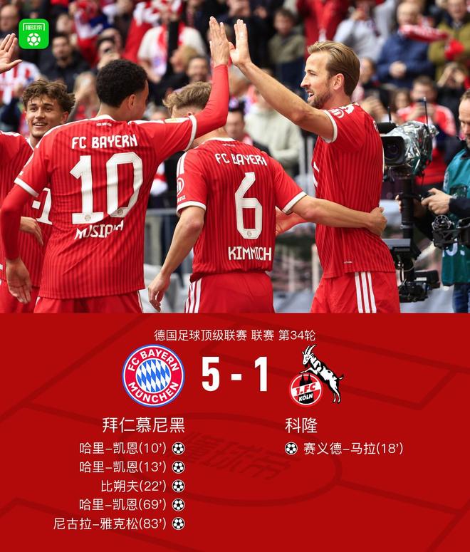 剑南春｜拜仁5-1科隆，凯恩戴帽，雅克松、比朔夫建功