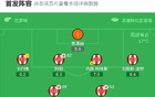 布伦特福德2-2水晶宫，瓦塔拉梅开二度，沃顿赛季首球