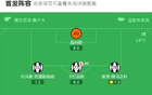 克雷莫内塞1-0乌迪内斯，瓦尔迪一剑封喉