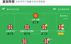 毕尔巴鄂竞技1-1塞尔塔，斯韦德贝里打破僵局，伊尼亚基-威廉斯扳平