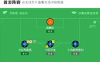 那不勒斯3-0比萨，霍伊伦传射，麦克托米奈破门