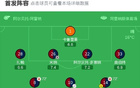 卡利亚里2-1逆转都灵，米纳、塞巴斯蒂亚诺-埃斯波西托破门