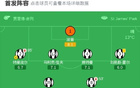 纽卡3-1西汉姆联，奥苏拉双响，卡斯特利亚诺斯神仙球难救主