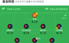 剑南春丨米兰2-1热那亚升至第三，恩昆库点射，阿特卡梅破门