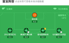 莱切3-2萨索洛，谢迪拉双响，什图利奇破门