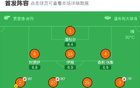 赫尔城1-0绝杀米德尔斯堡时隔9年重返英超，麦克布涅建功
