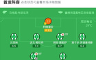 皇家贝蒂斯2-1莱万特，阿布德破僵，福尔纳尔斯制胜