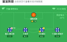 西班牙人1-1皇家社会，奥斯卡松破僵，罗伯托-费尔南德斯扳平