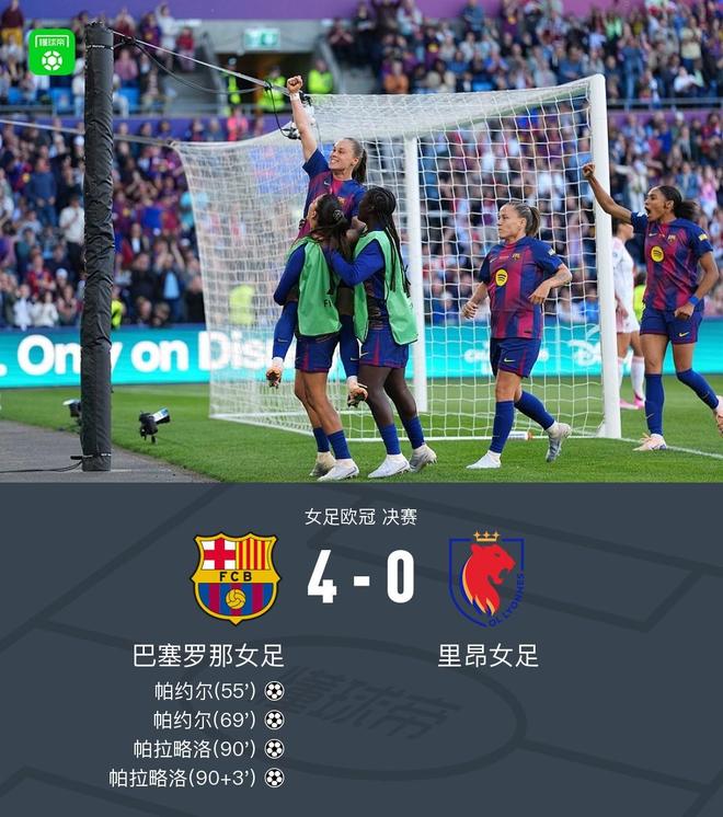巴萨女足4-0里昂女足夺欧冠，帕约尔、帕拉略洛双双梅开二度