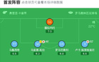 拉齐奥2-1逆转比萨，佩德罗破门，菲萨约-巴希鲁建功