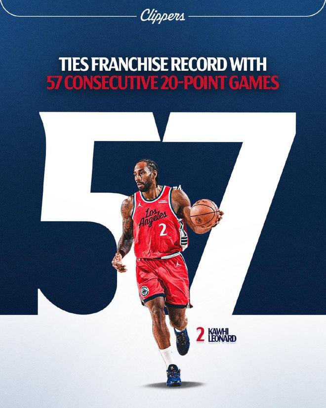 快船赛季总结：小卡时代两次无缘季后赛 队内麻烦不断或开启重建