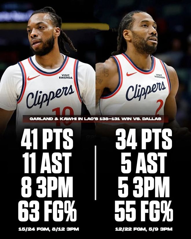 正负值+254！今年的伦纳德，对快船有多重要？