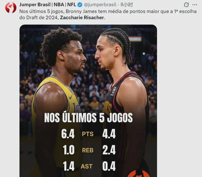 7中1！场均4.4分！水货状元比布朗尼还菜