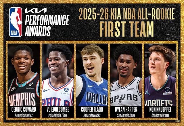 NBA新秀一阵出炉：弗拉格领衔，马刺后卫未来将成超巨？