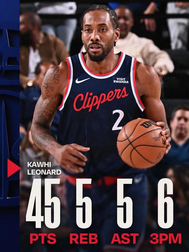 正负值+41！本赛季的伦纳德，到底有多强？