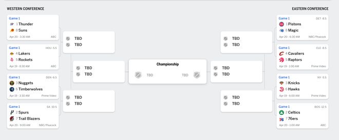 毕竟还是老了！勇士附加赛落败无缘季后赛