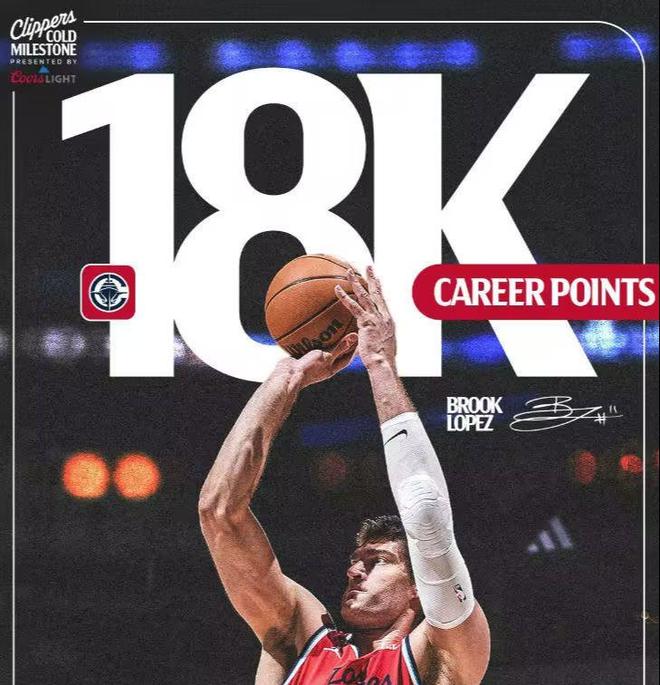 里程碑！18000分+2000帽+1000三分，冠军中锋，历史独一档啊