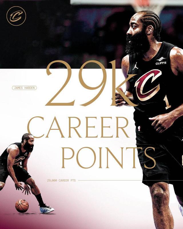 历史第九人！哈登生涯总得分突破29000分里程碑
