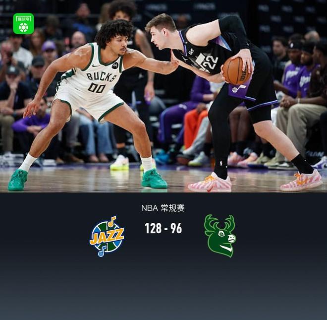 爵士128-96狂胜雄鹿，埃斯-贝利33+9+4，科迪-威廉姆斯23分