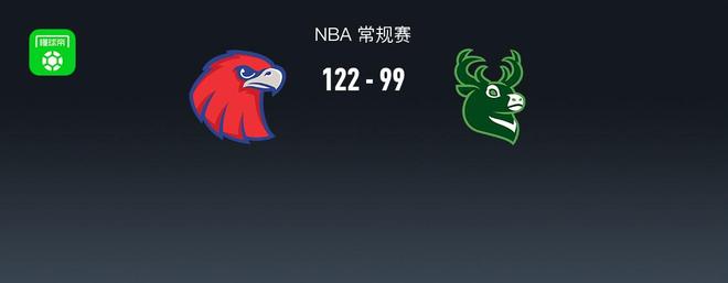 NBA战报：老鹰122-99大胜雄鹿取NBA9连胜，CJ-麦科勒姆30+3+2