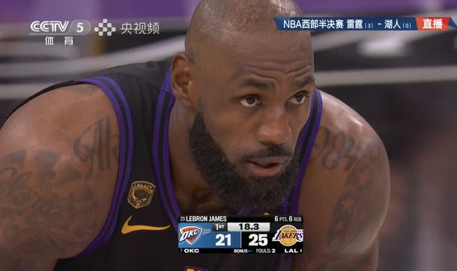 随着雷霆4-0横扫湖人，NBA季后赛4强决出2席！詹姆斯退役预测如下