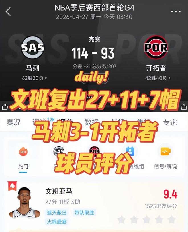 一场114:93让4队笑不出来！联盟第一瑟瑟发抖，湖人没有压力了