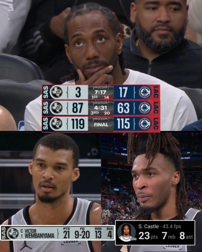 时隔9年！马刺再次50胜，今年只是开始？