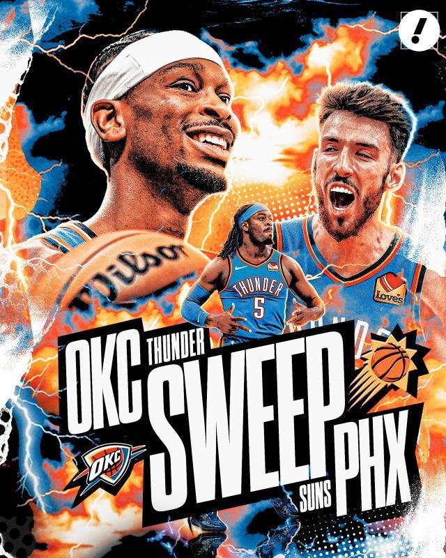 连续三年首轮横扫！雷霆4比0太阳 静候火湖胜者