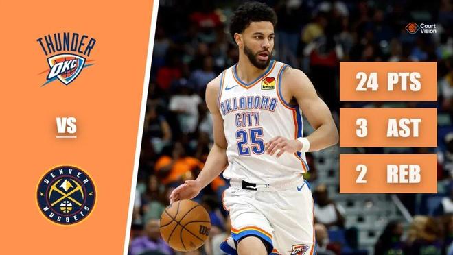 真可以！复出就砍下24分，雷霆又一奇兵，3年870万，白菜价啊