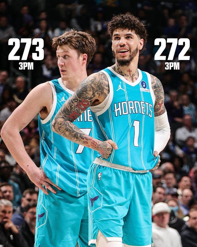 新秀Kon把LaMelo逼到窒息，1球之差抢走三分王