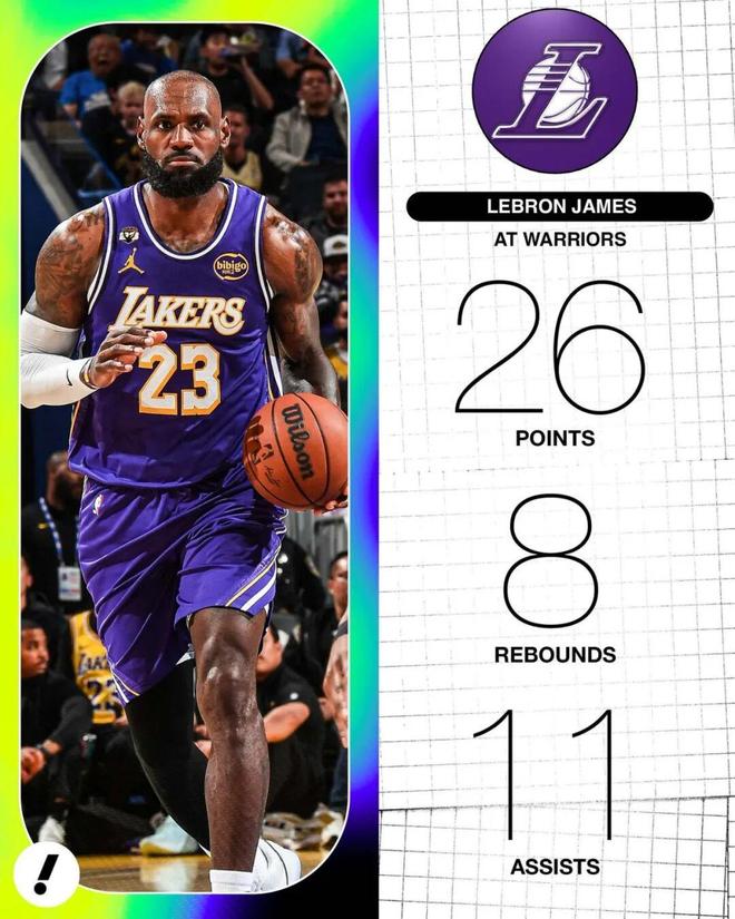 越打越好！二年级的布朗尼，打出55顺位表现了吗？