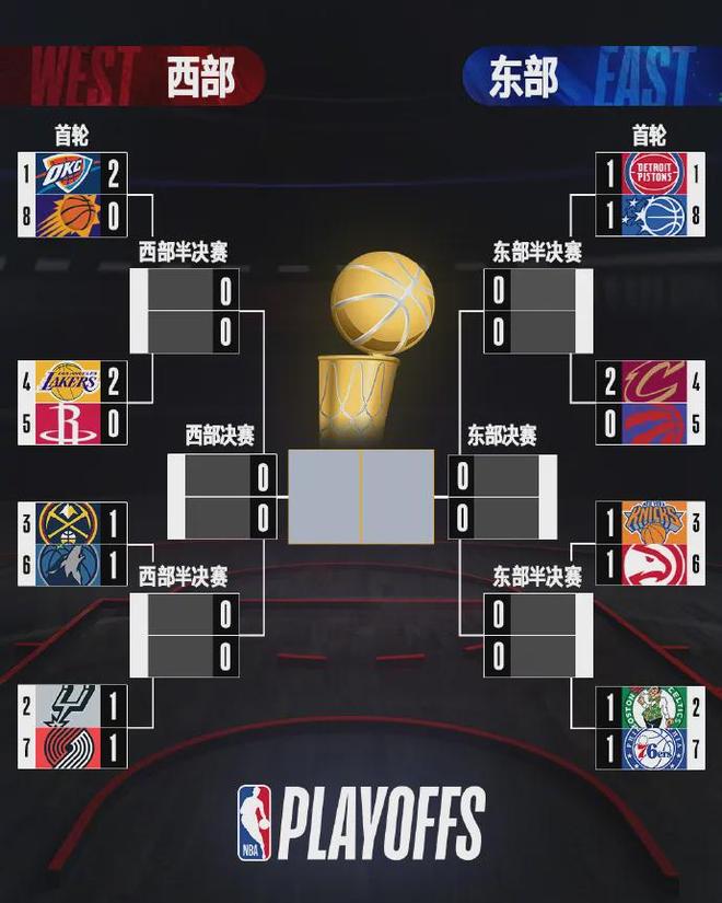 WOW！最新伤情进展曝光！文班亚马，拼了！